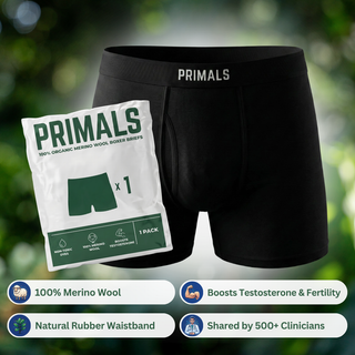 Merino Wool Boxer Brief